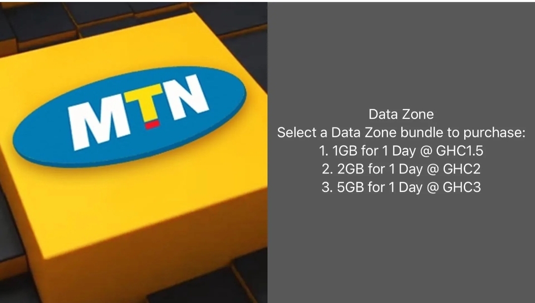 What Is The Cheapest MTN Data Plan In Ghana?